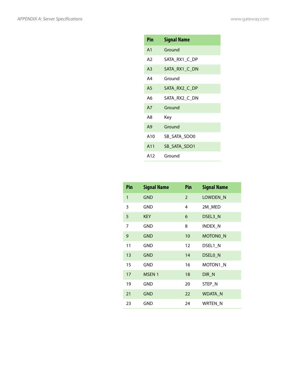 Gateway Server E-9520T User Manual | Page 100 / 126