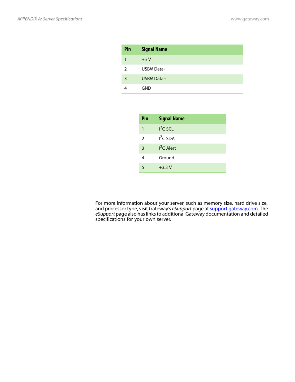 Additional specifications | Gateway Server E-9520T User Manual | Page 102 / 126