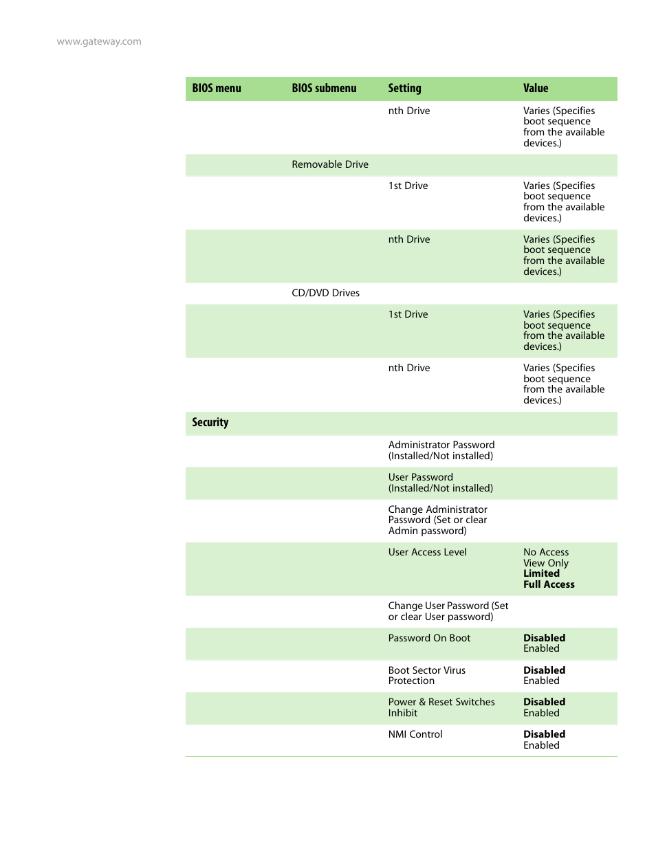 Gateway Server E-9520T User Manual | Page 109 / 126