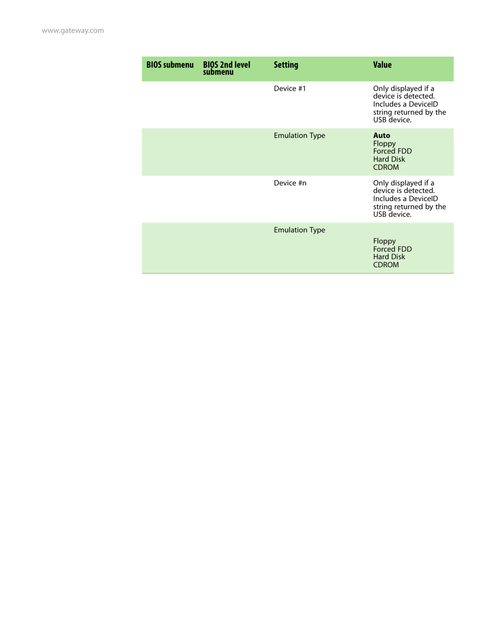 Gateway Server E-9520T User Manual | Page 113 / 126