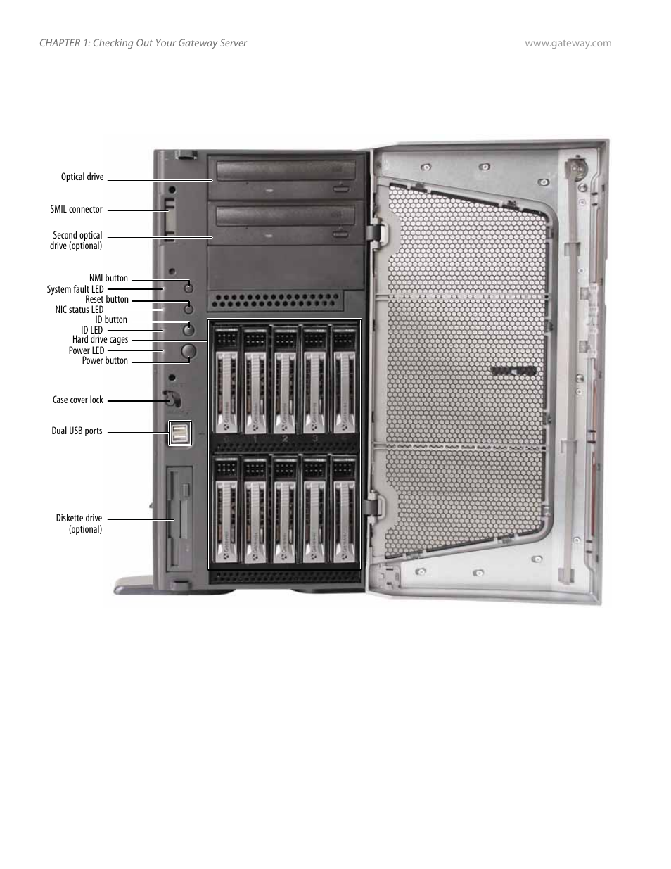 Front | Gateway Server E-9520T User Manual | Page 8 / 126