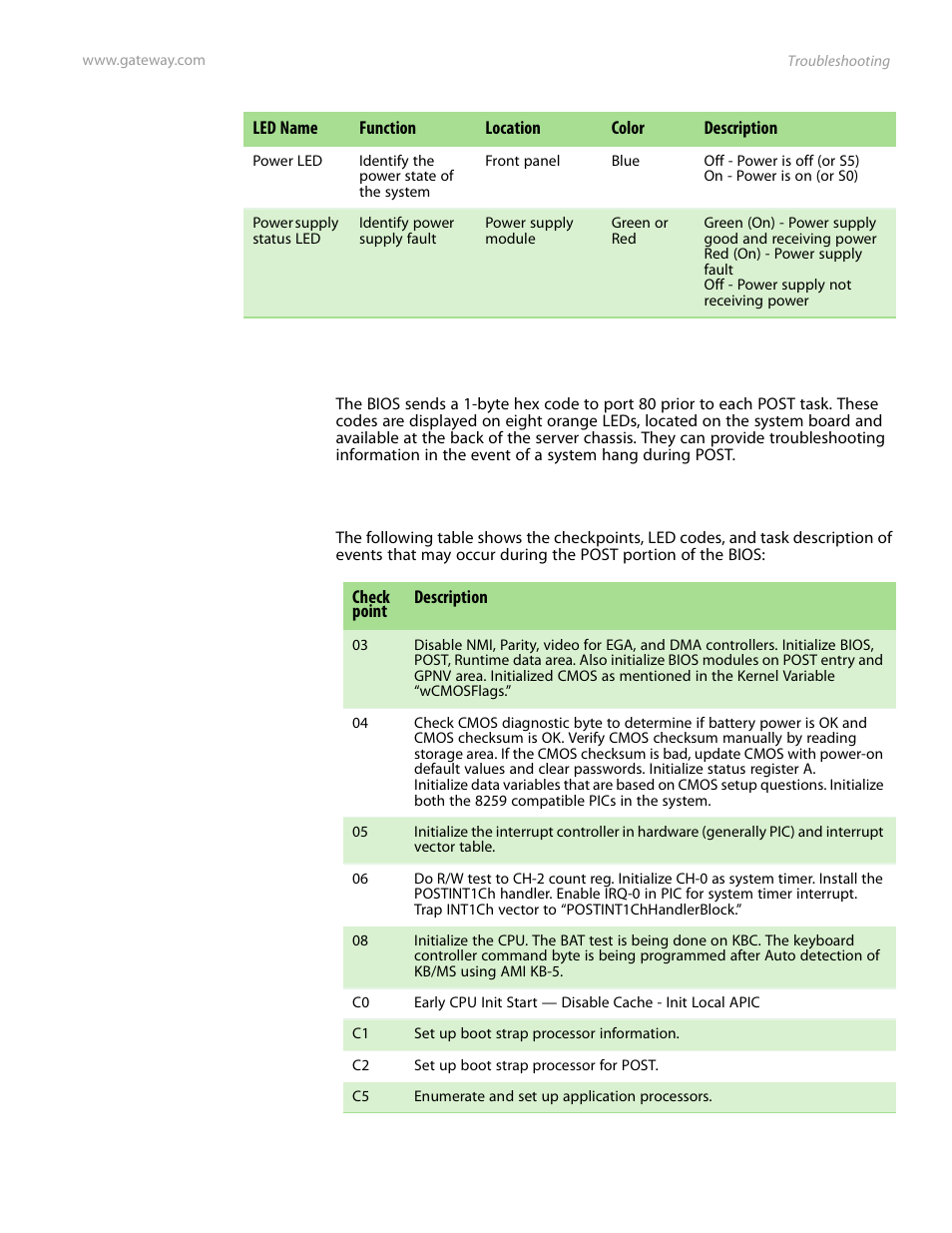 Diagnostic leds | Gateway Server E-9520T User Manual | Page 83 / 126