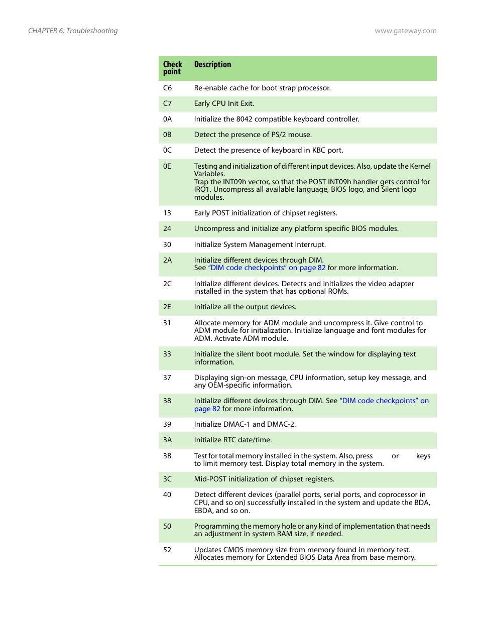 Gateway Server E-9520T User Manual | Page 84 / 126