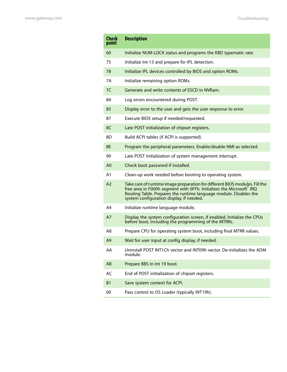 Gateway Server E-9520T User Manual | Page 85 / 126
