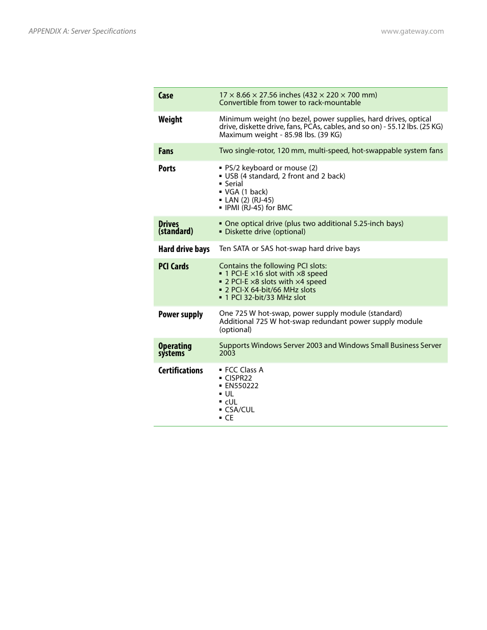 System specifications, Case, Weight | Fans, Ports, Drives (standard), Hard drive bays, Pci cards, Power supply, Operating systems | Gateway Server E-9520T User Manual | Page 94 / 126