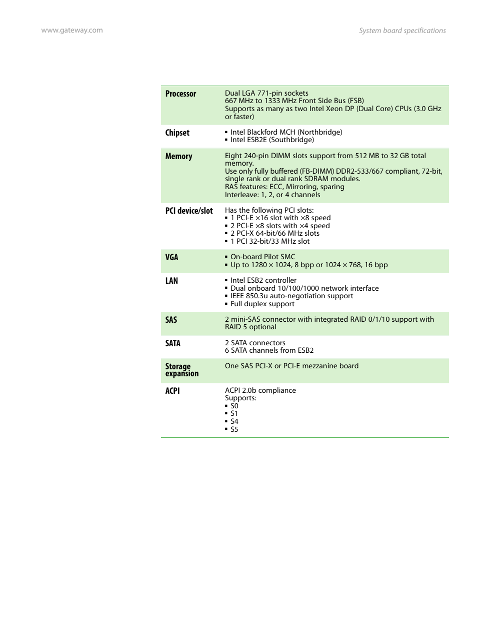 System board specifications, Processor, Chipset | Pci device/slot, Sata, Storage expansion, Acpi | Gateway Server E-9520T User Manual | Page 95 / 126