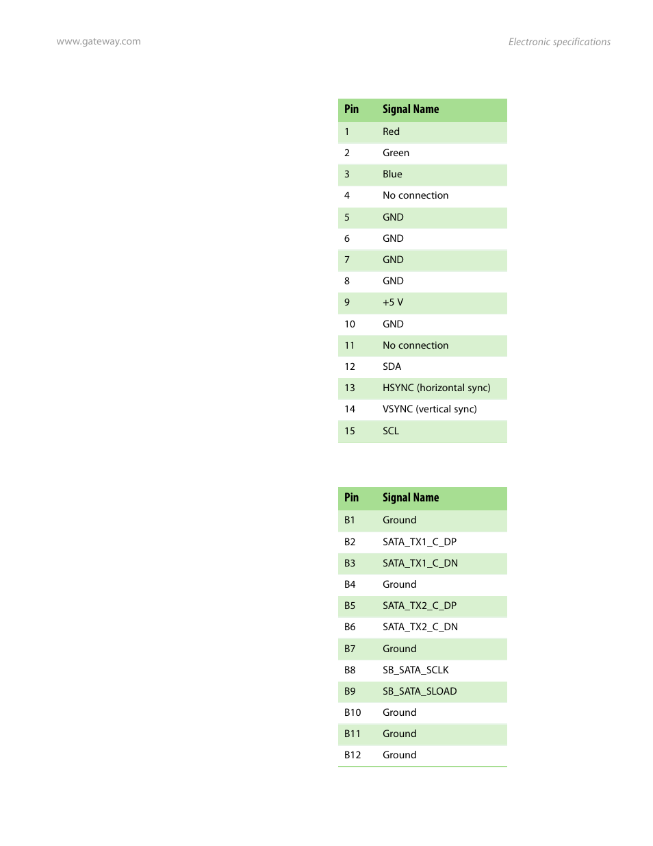 Gateway Server E-9520T User Manual | Page 99 / 126