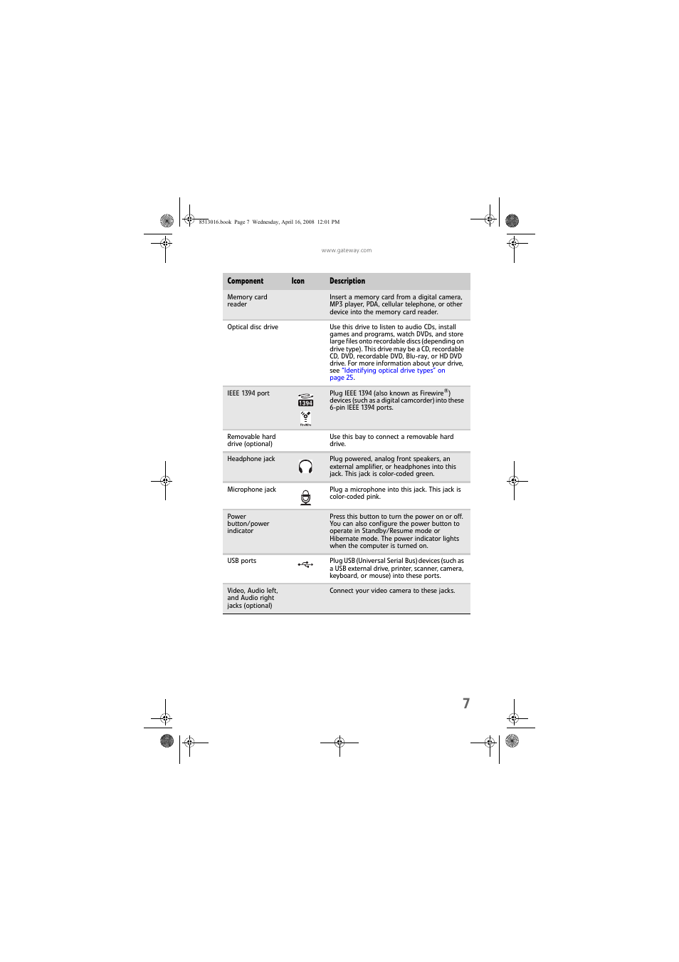 Gateway GM5684E User Manual | Page 13 / 128