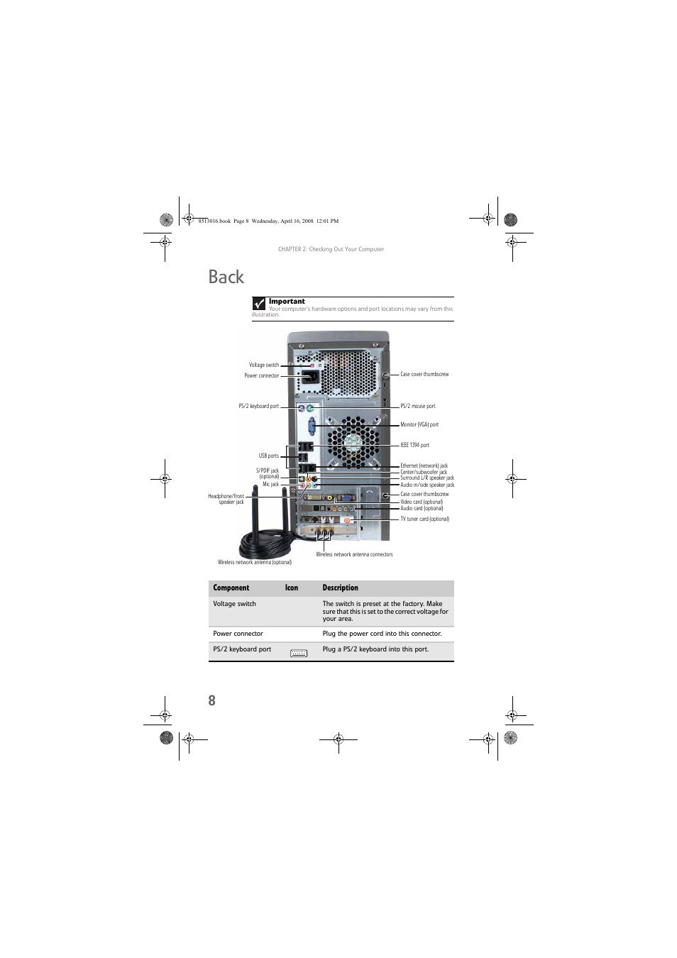 Back | Gateway GM5684E User Manual | Page 14 / 128