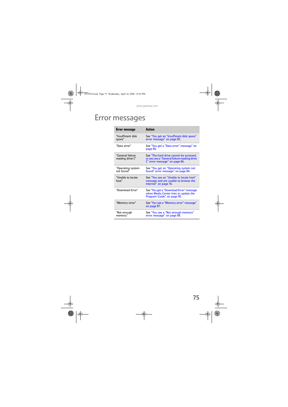 Error messages | Gateway GM5684E User Manual | Page 81 / 128