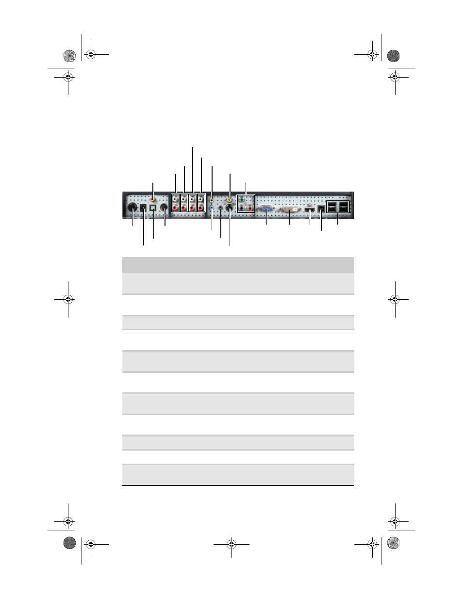 Monitor connections, Connector use | Gateway XHD3000 User Manual | Page 11 / 92