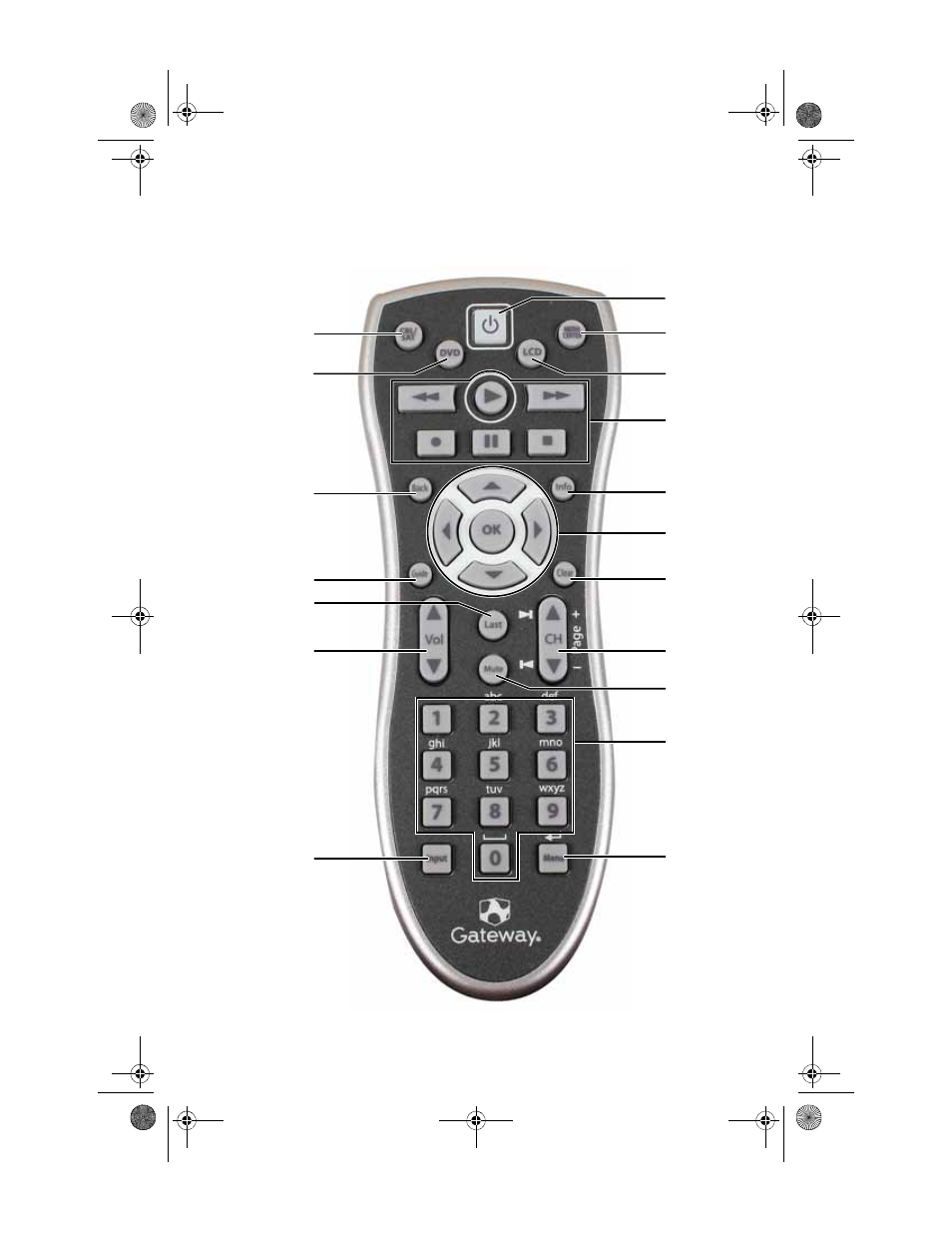 Remote control features | Gateway XHD3000 User Manual | Page 13 / 92