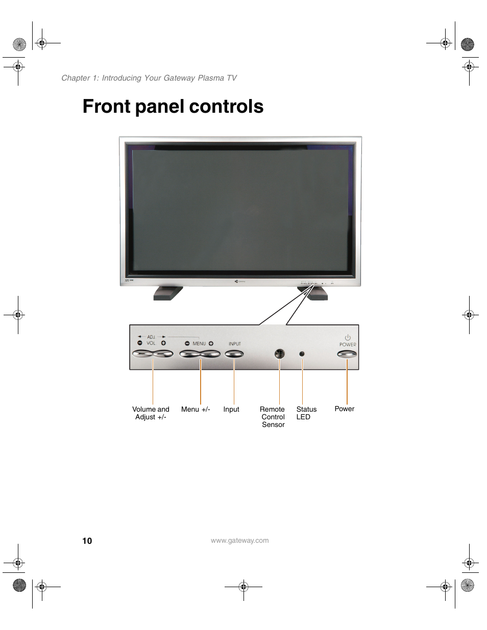 Front panel controls | Gateway GTW-P42M102 User Manual | Page 14 / 68