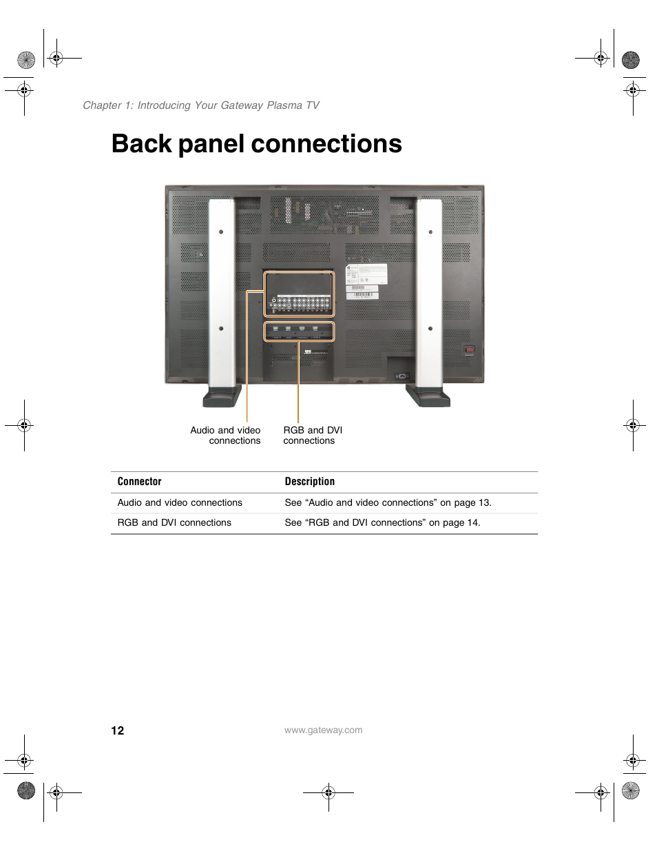 Back panel connections | Gateway GTW-P42M102 User Manual | Page 16 / 68