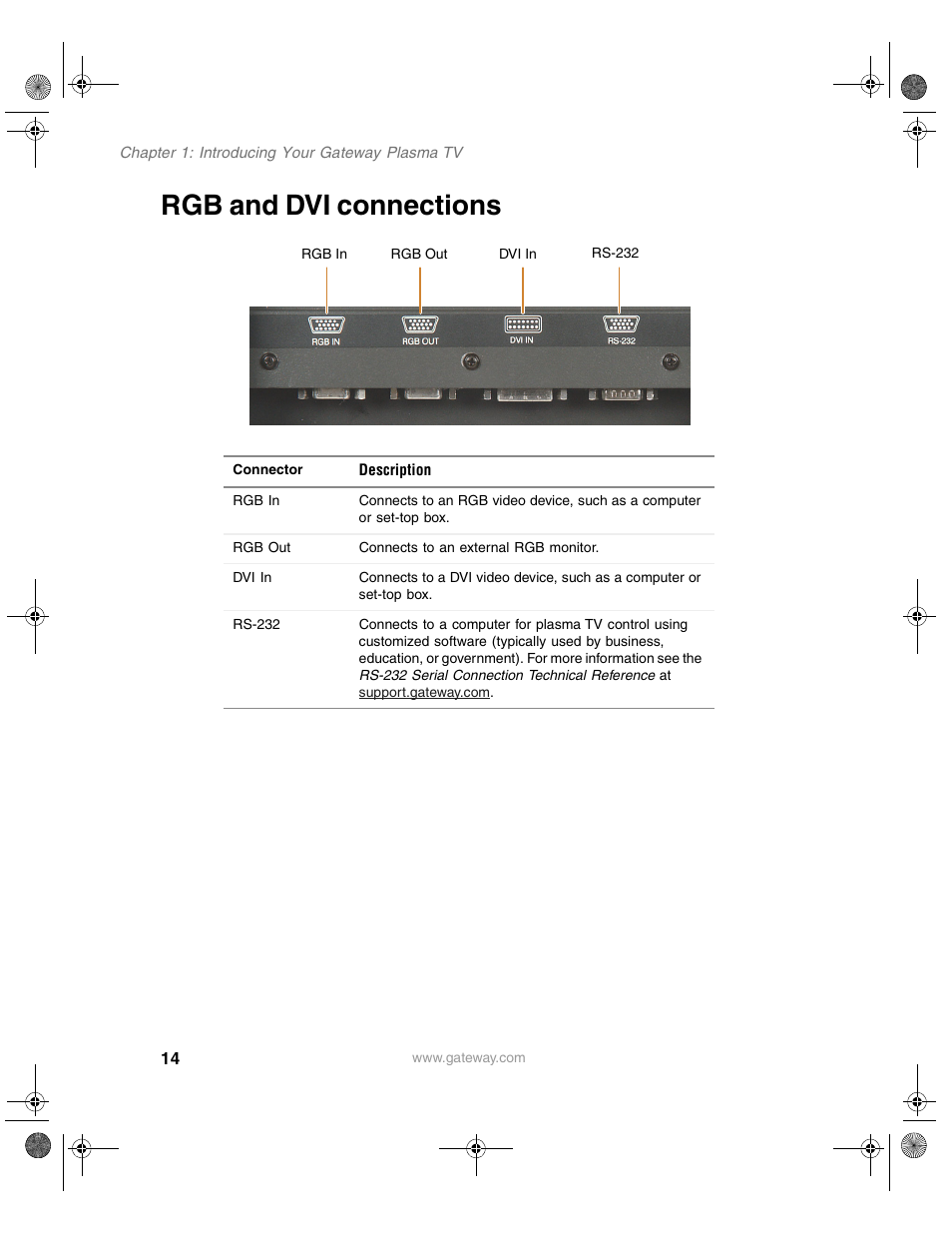 Rgb and dvi connections | Gateway GTW-P42M102 User Manual | Page 18 / 68