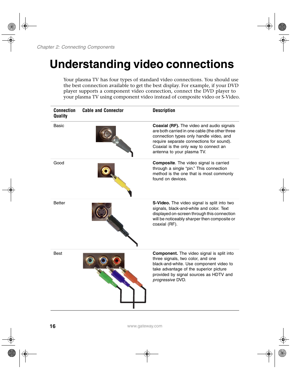 Understanding video connections | Gateway GTW-P42M102 User Manual | Page 20 / 68