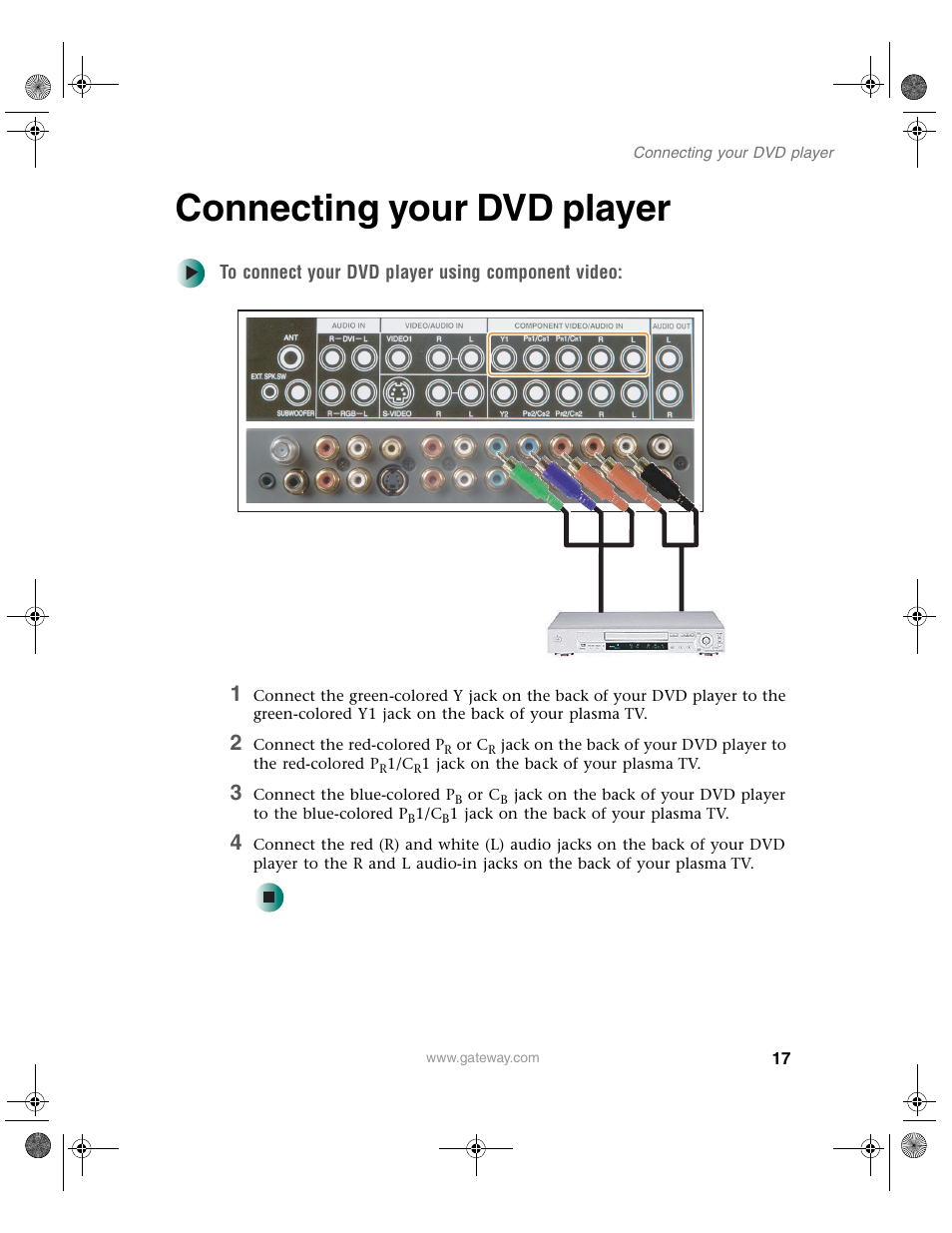 Connecting your dvd player | Gateway GTW-P42M102 User Manual | Page 21 / 68