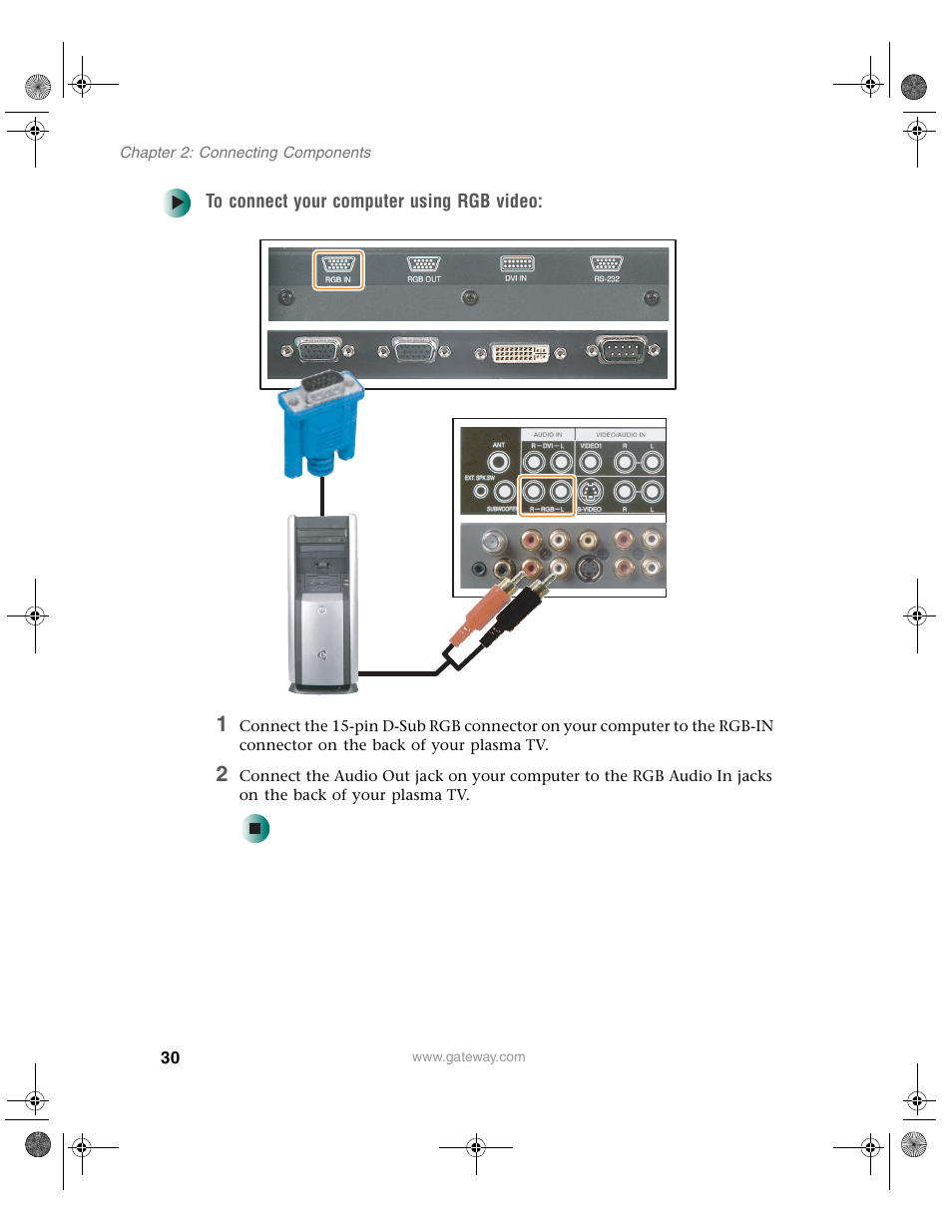 Gateway GTW-P42M102 User Manual | Page 34 / 68