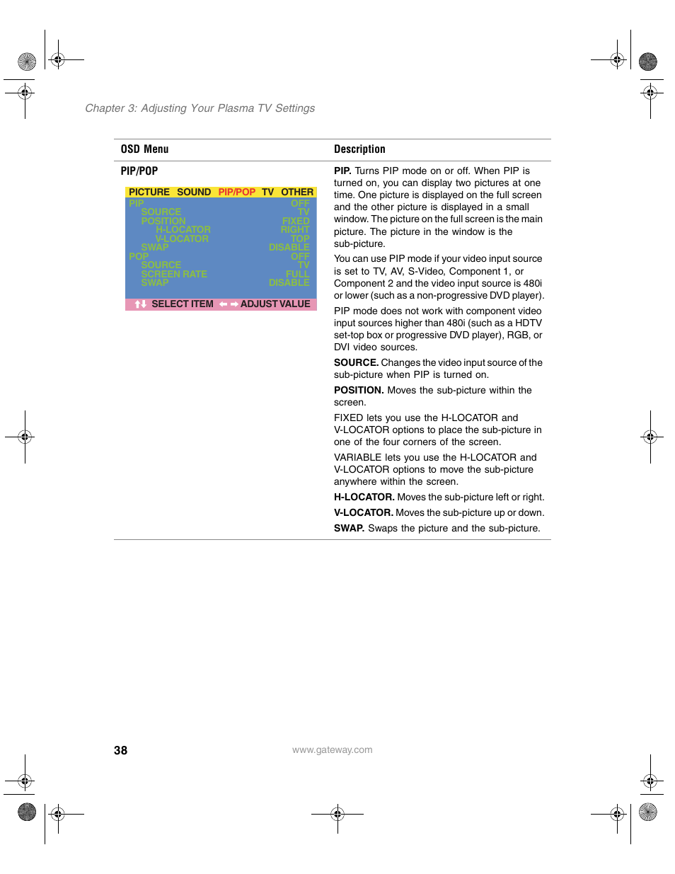 Gateway GTW-P42M102 User Manual | Page 42 / 68