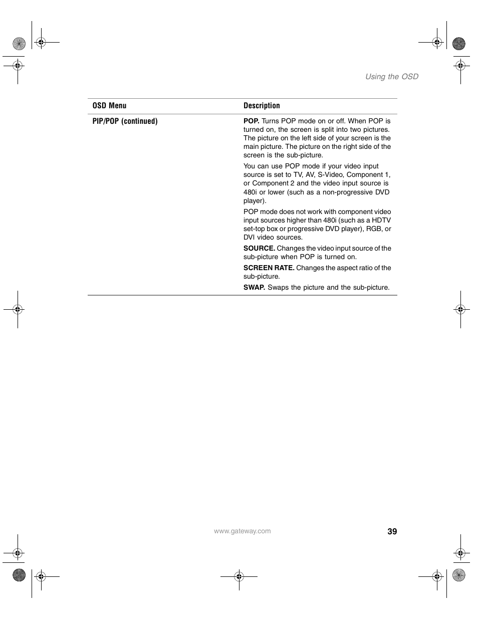 Gateway GTW-P42M102 User Manual | Page 43 / 68