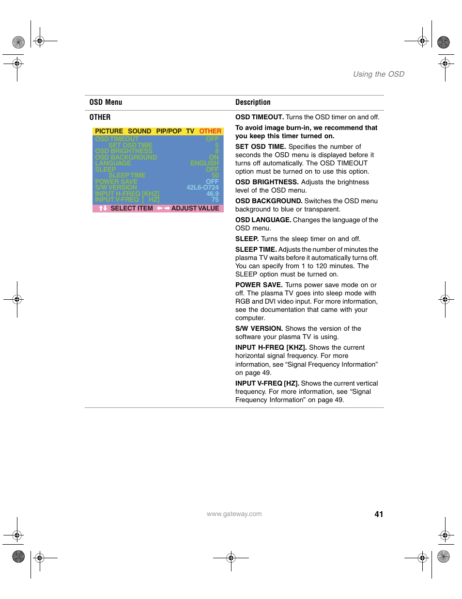 Gateway GTW-P42M102 User Manual | Page 45 / 68