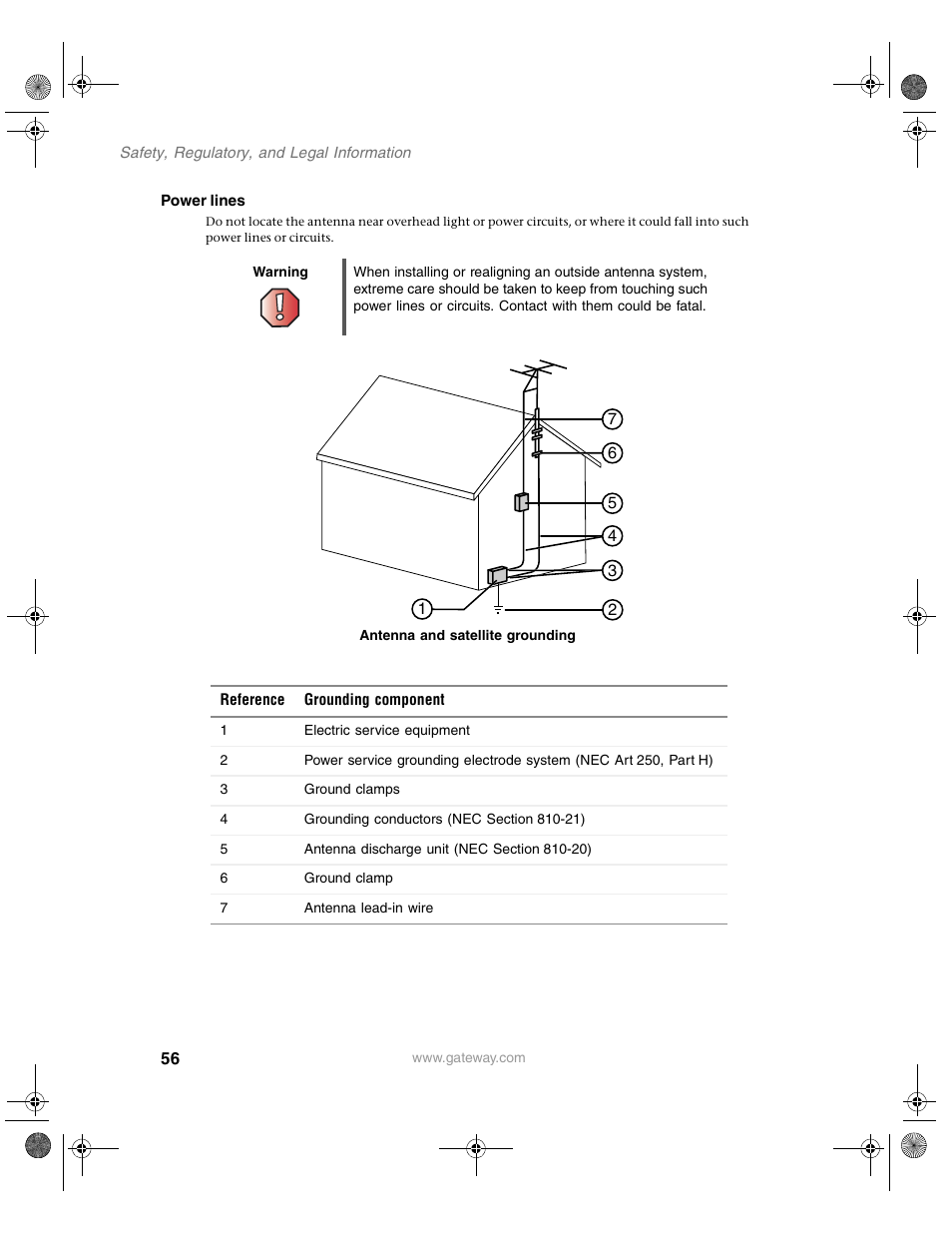 Gateway GTW-P42M102 User Manual | Page 60 / 68