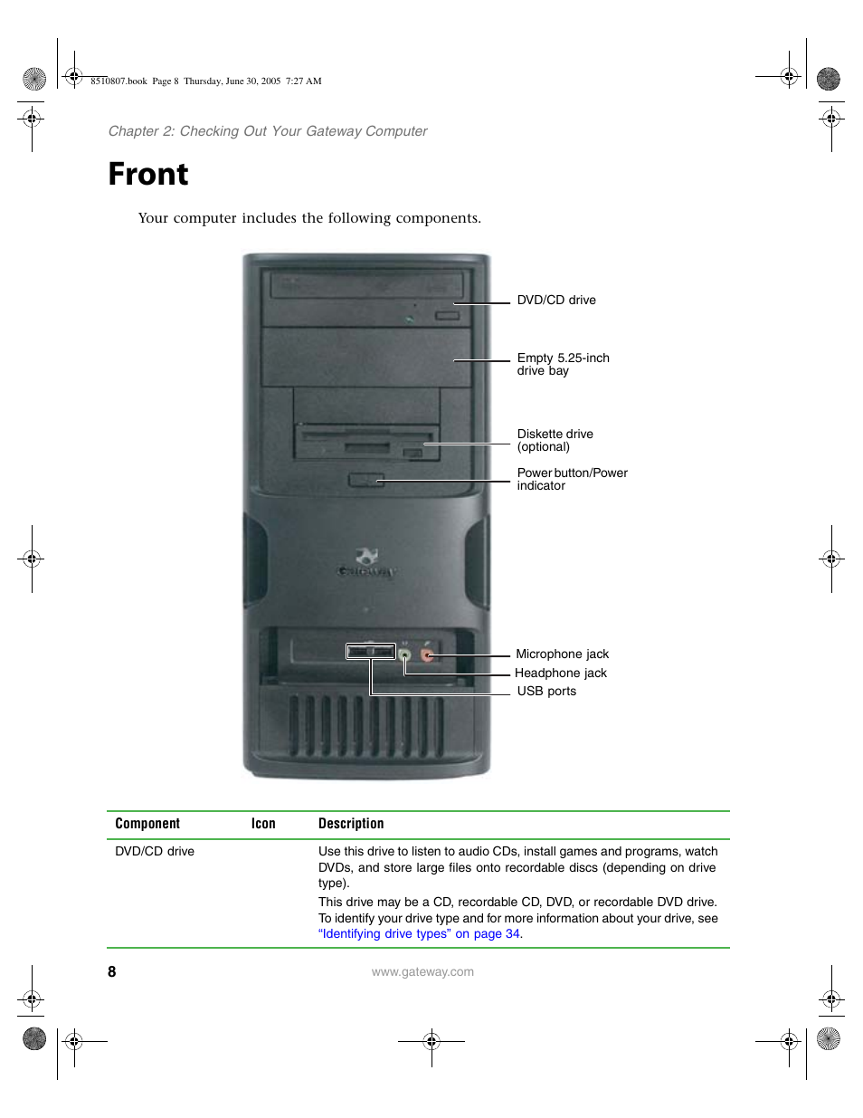 Front | Gateway E-2500D User Manual | Page 13 / 110