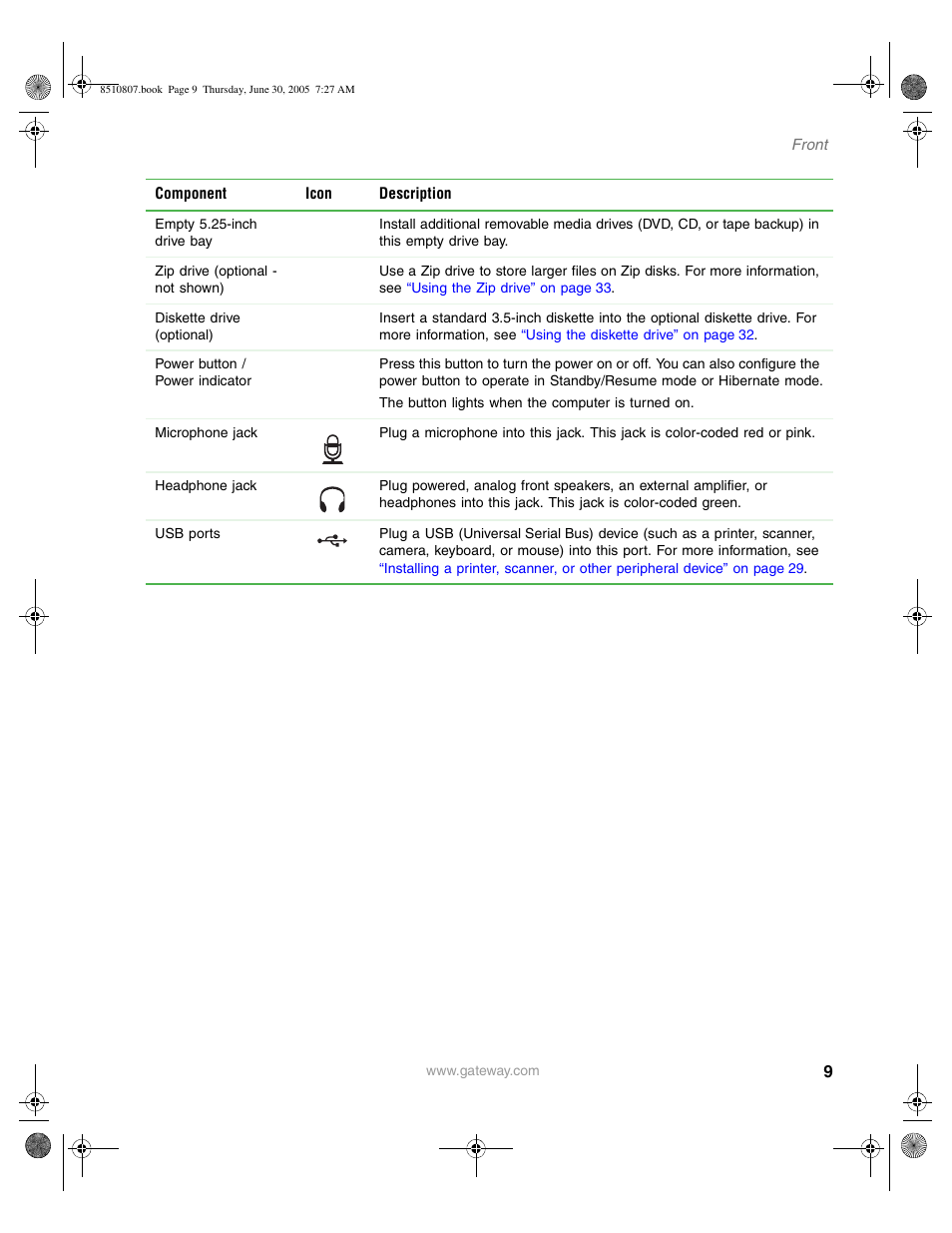 Gateway E-2500D User Manual | Page 14 / 110