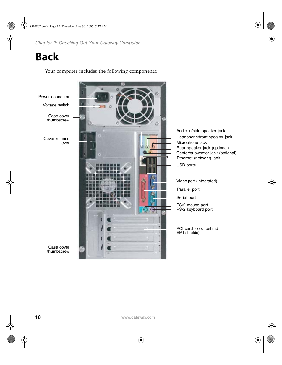 Back | Gateway E-2500D User Manual | Page 15 / 110