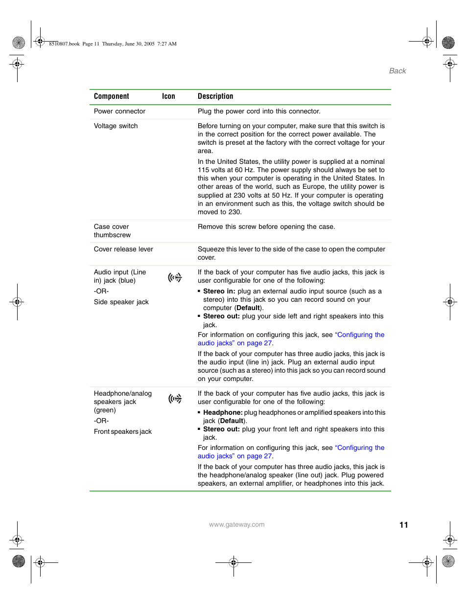 Gateway E-2500D User Manual | Page 16 / 110