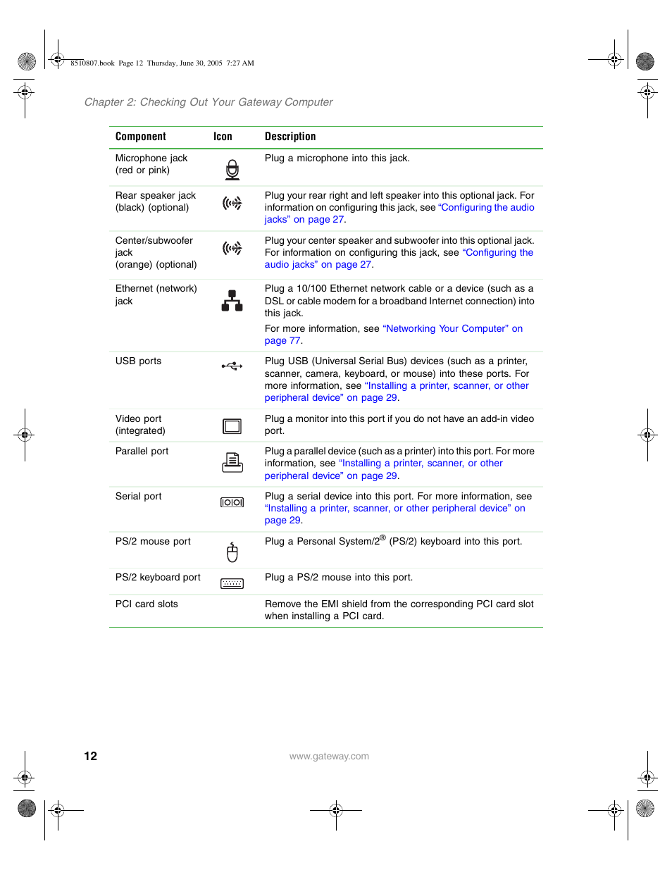 Gateway E-2500D User Manual | Page 17 / 110