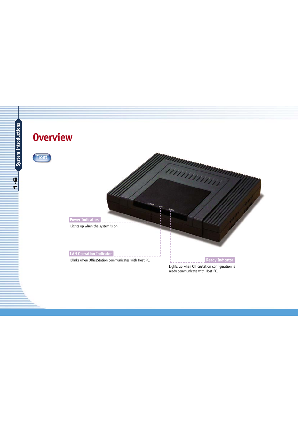 Overview | Gateway L110 User Manual | Page 14 / 87