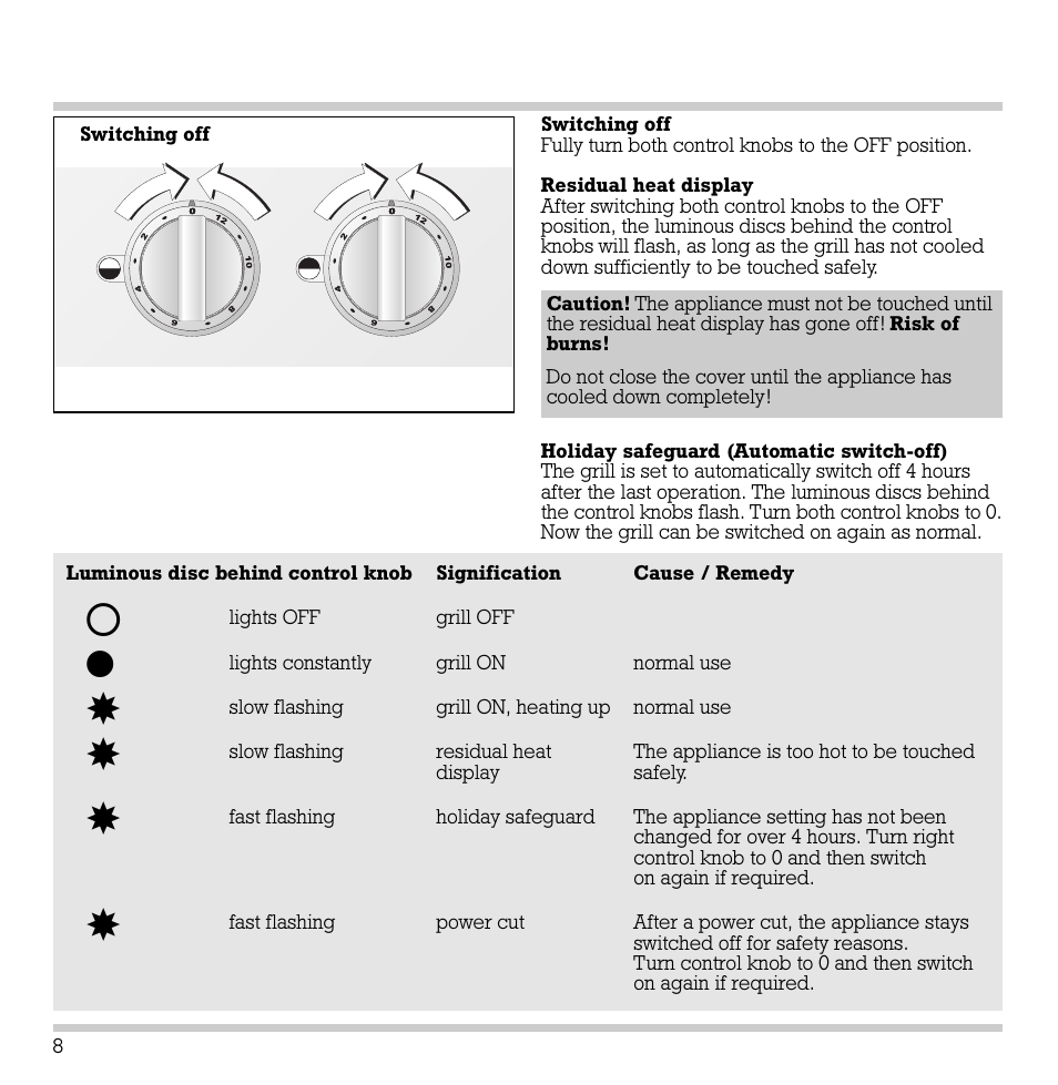 Gaggenau VR 421-610 User Manual | Page 10 / 13