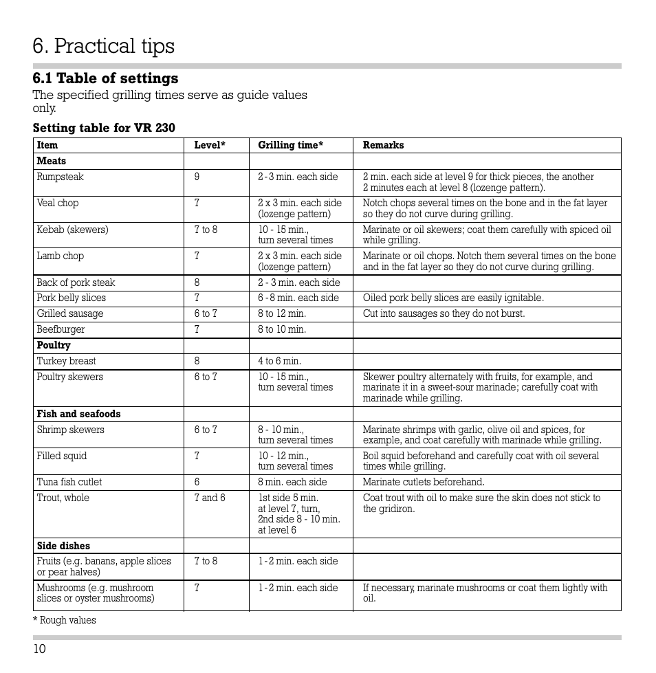 Practical tips, 1 table of settings | Gaggenau VR 230-612 User Manual | Page 11 / 19