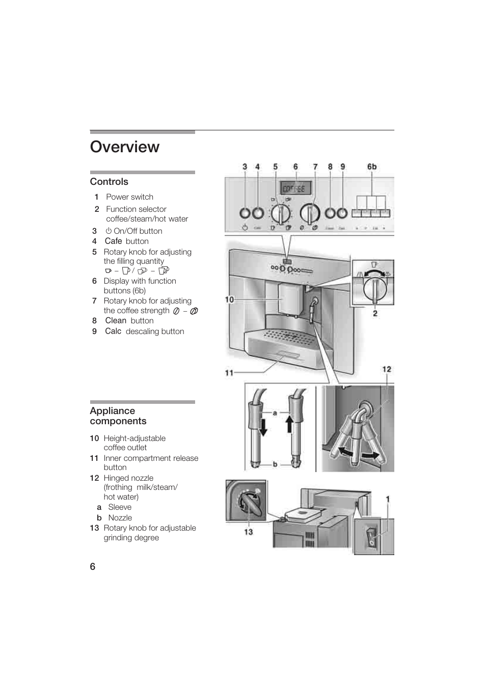 Overview | Gaggenau CM200610 User Manual | Page 6 / 105