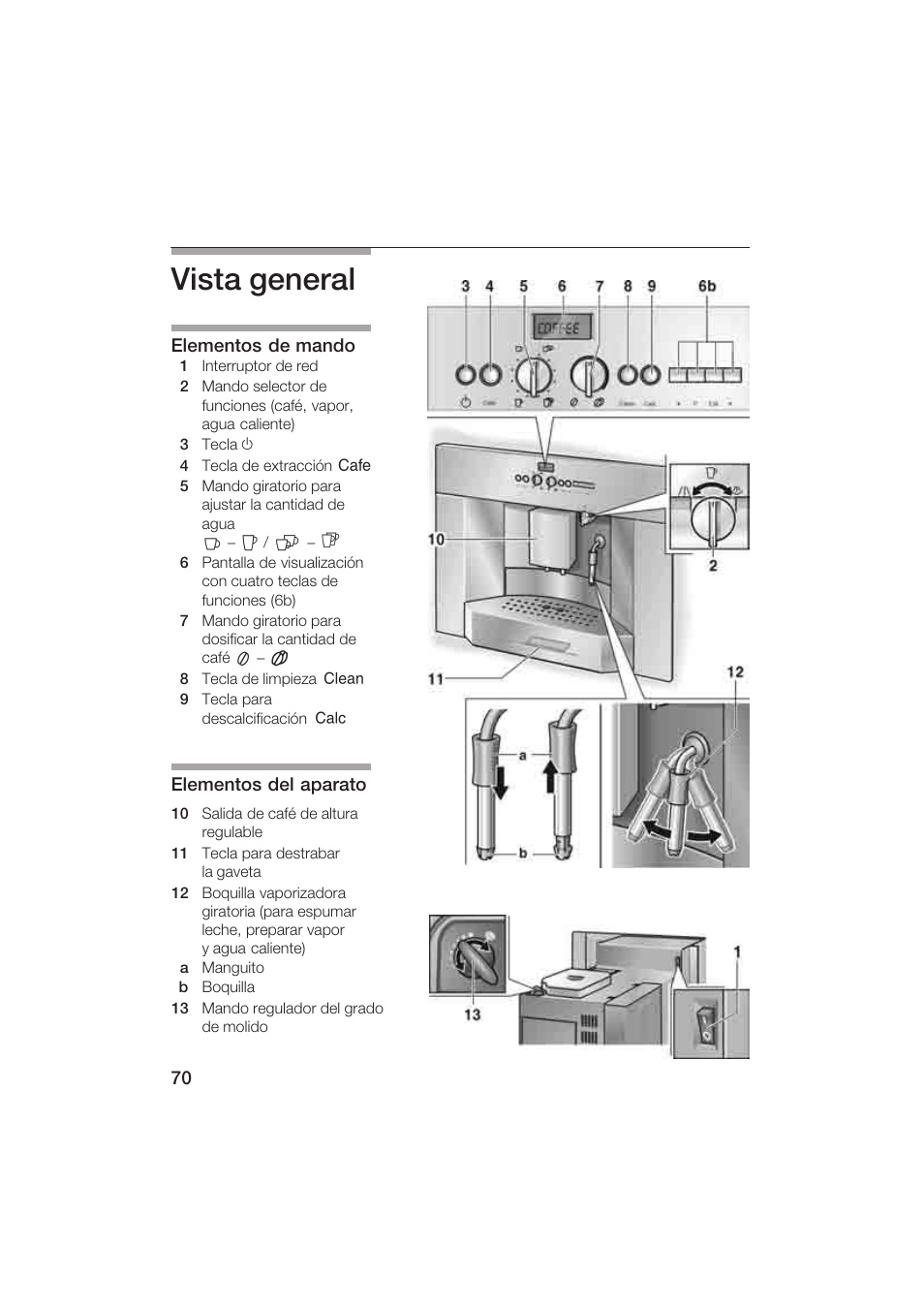 Vista general | Gaggenau CM200610 User Manual | Page 70 / 105