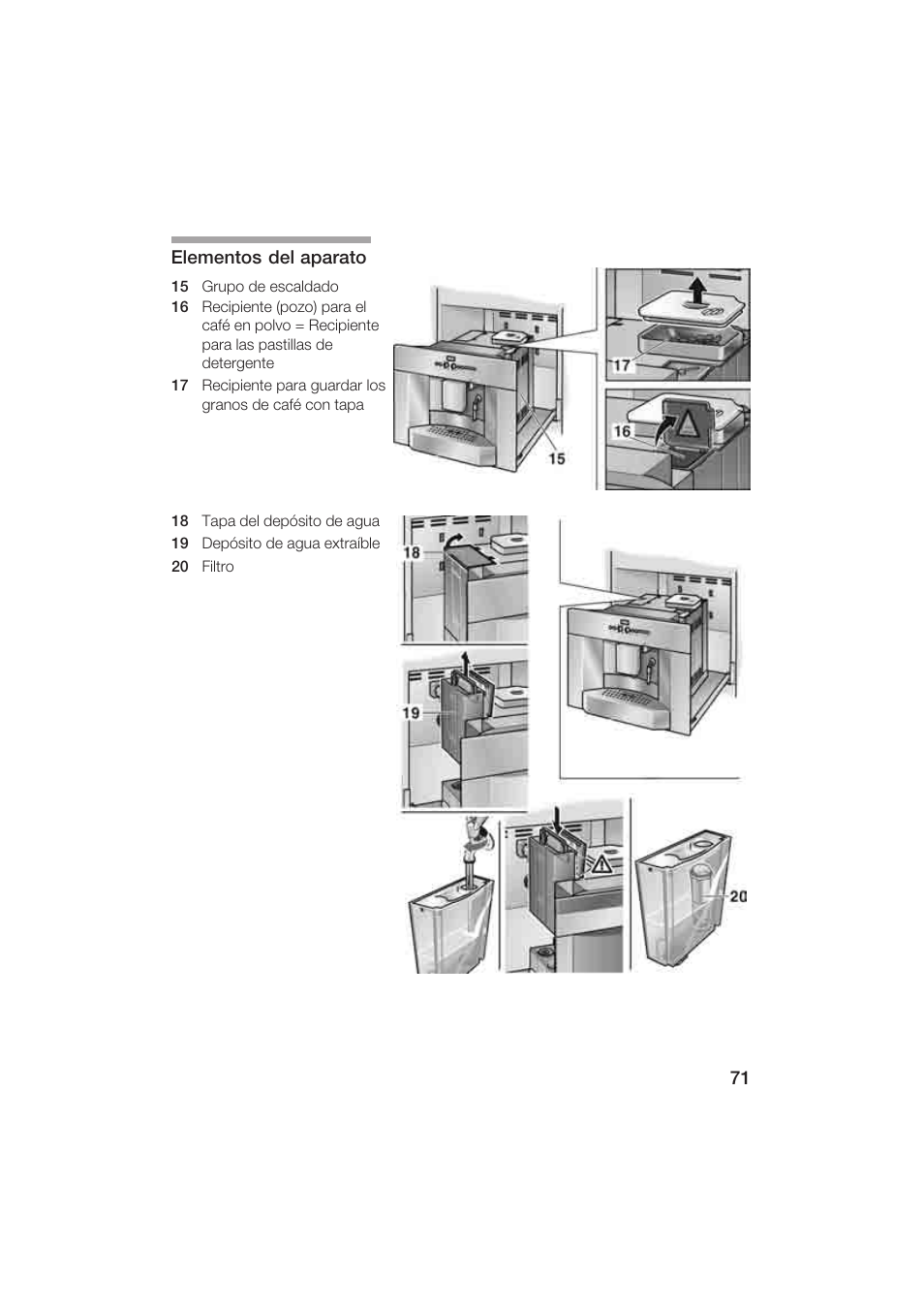 Gaggenau CM200610 User Manual | Page 71 / 105