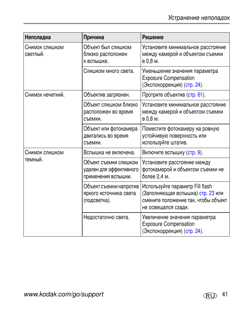 Kodak C310 User Manual | Page 47 / 79
