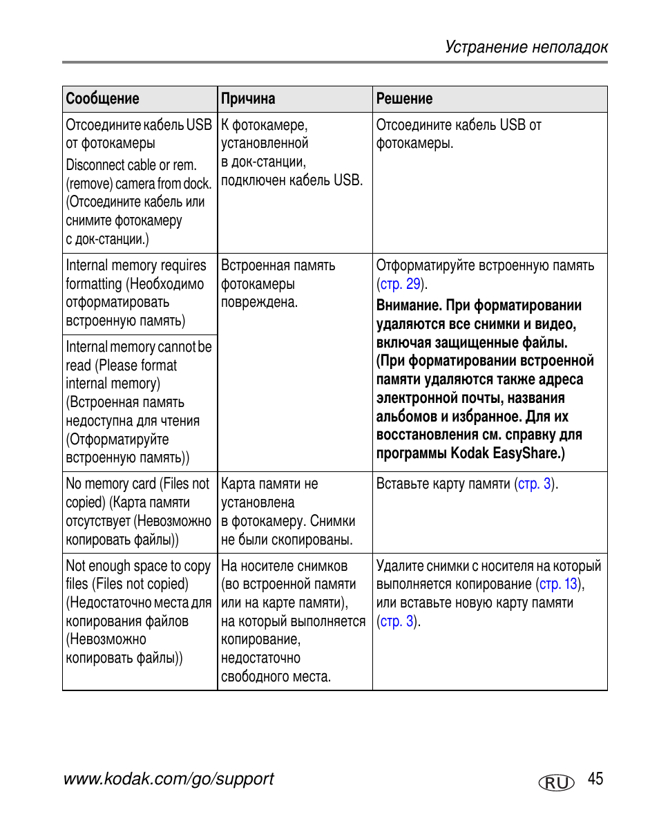 Kodak C310 User Manual | Page 51 / 79