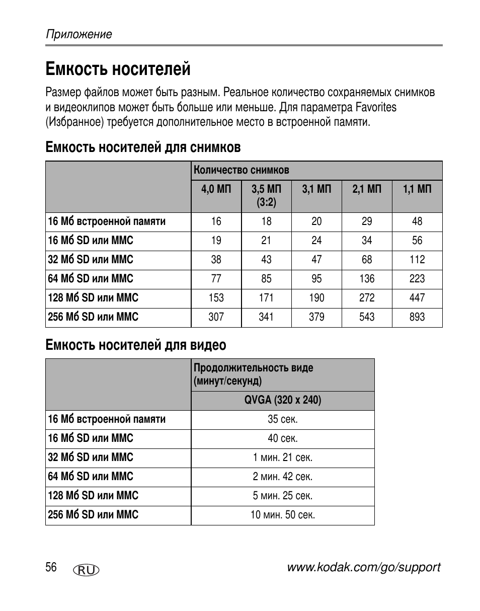 Емкость носителей, Емкость носителей для снимков, Емкость носителей для видео | Kodak C310 User Manual | Page 62 / 79