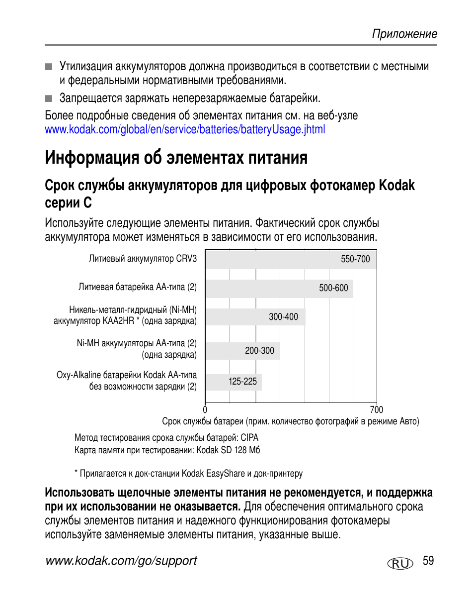 Информация об элементах питания, Kodak c | Kodak C310 User Manual | Page 65 / 79
