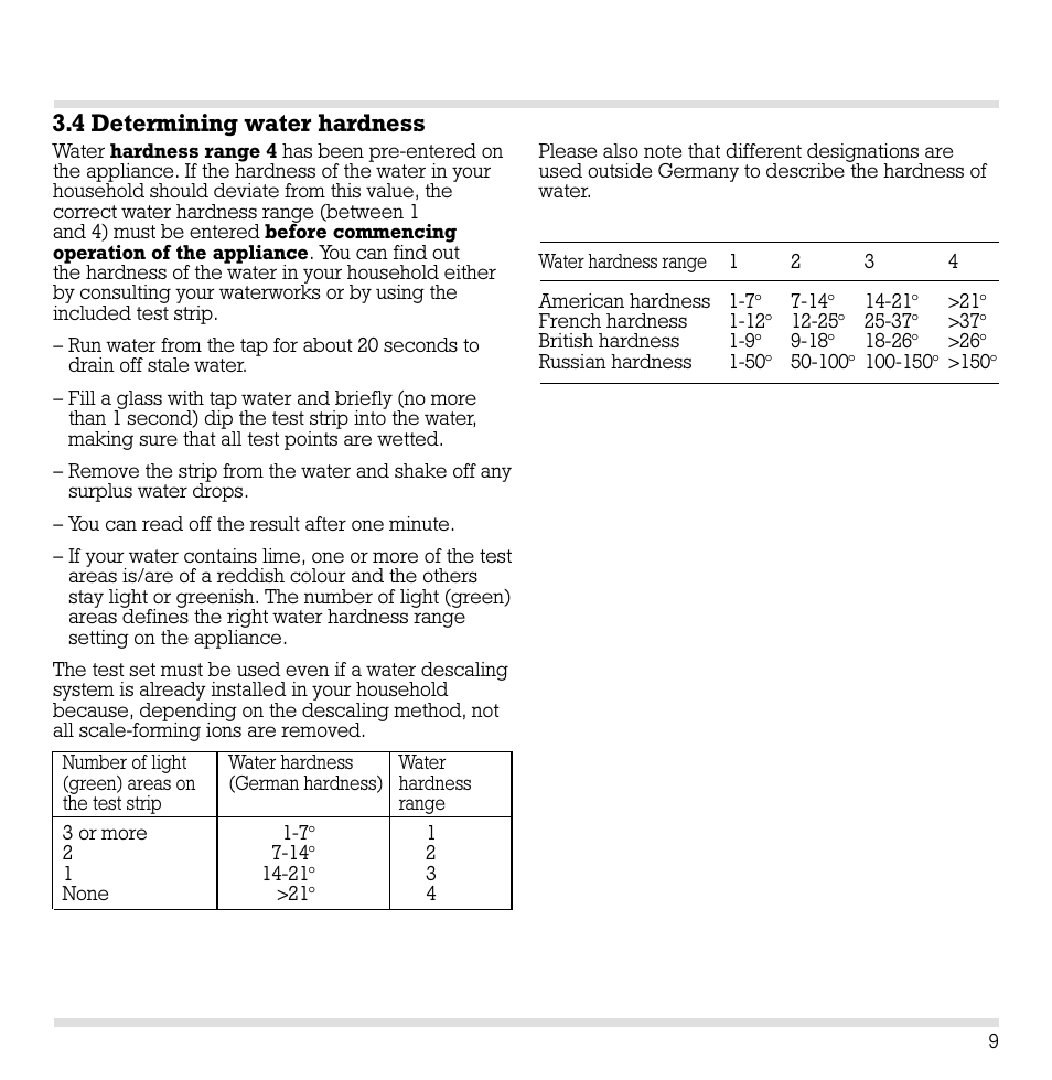 4 determining water hardness | Gaggenau ED221 User Manual | Page 10 / 46