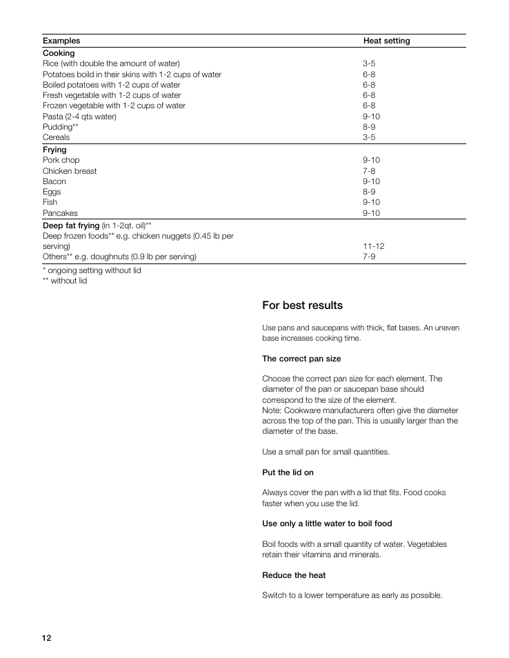 For best results | Gaggenau VI 411611 User Manual | Page 12 / 52