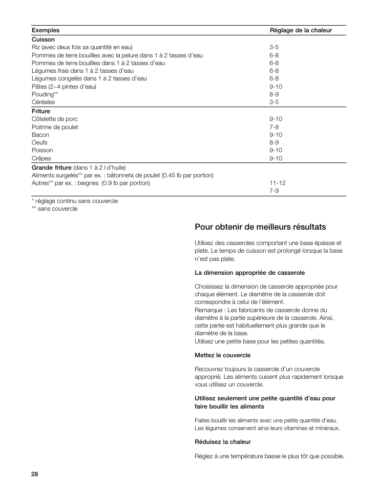 Pour obtenir de meilleurs résultats | Gaggenau VI 411611 User Manual | Page 28 / 52