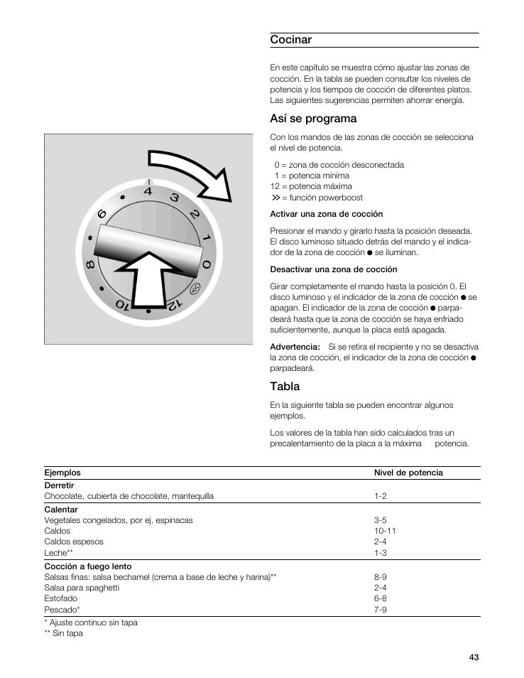 Cocinar, Así se programa, Tabla | Gaggenau VI 411611 User Manual | Page 43 / 52