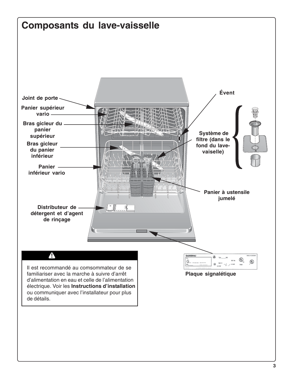 Composants du lave-vaisselle, Attention | Gaggenau DF 241-760 User Manual | Page 25 / 64
