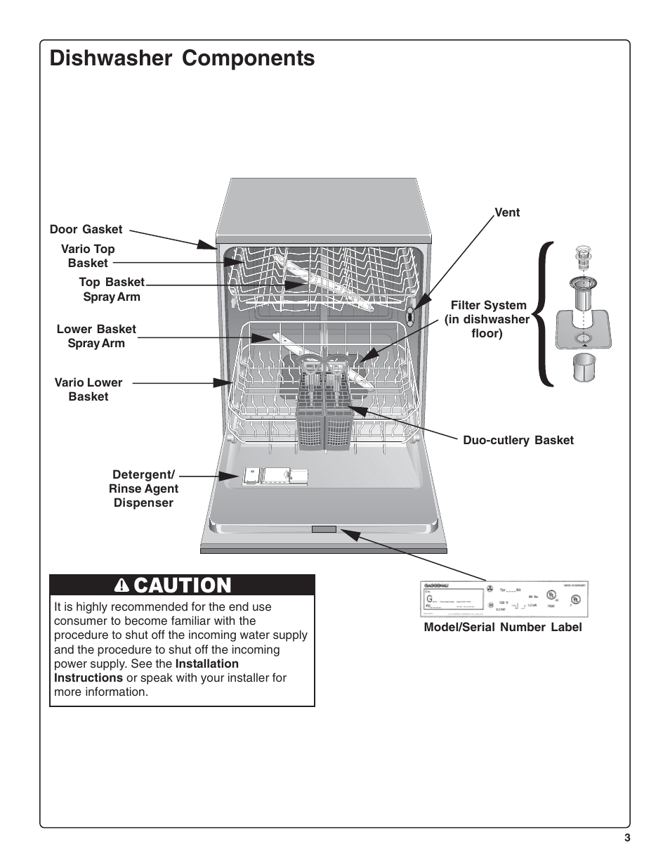 Dishwasher components, Caution | Gaggenau DF 241-760 User Manual | Page 5 / 64