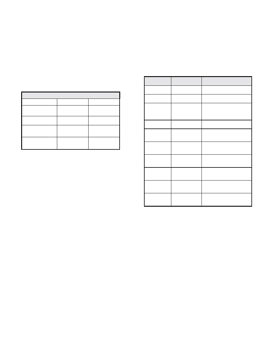 Dip switch settings, Custom program versions, Standard program settings | Gifts that Bloom PM0070-0C User Manual | Page 5 / 15