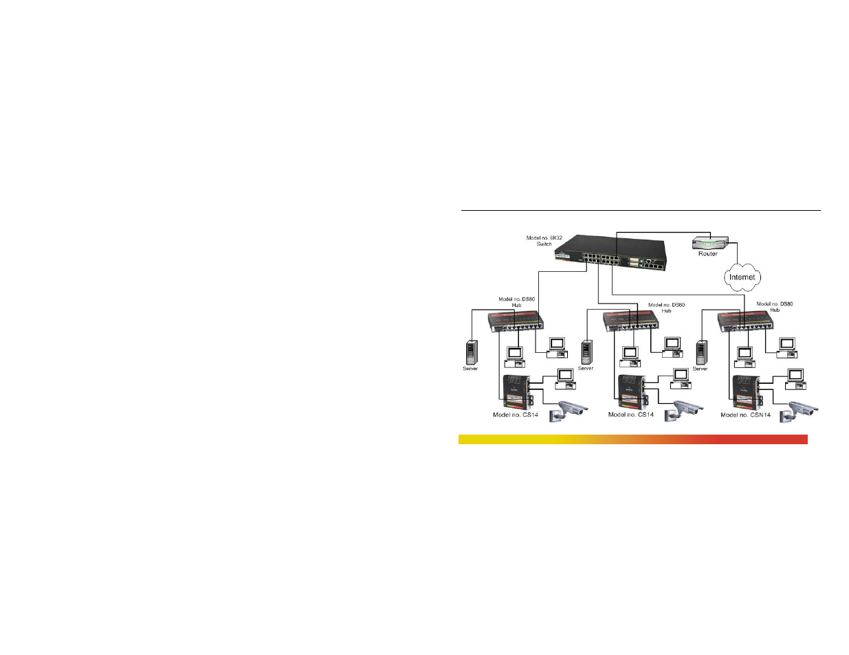 GarrettCom CS14 User Manual | Page 35 / 71