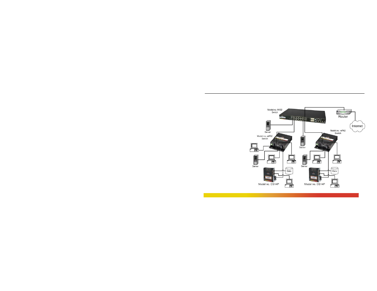 GarrettCom CS14 User Manual | Page 39 / 71